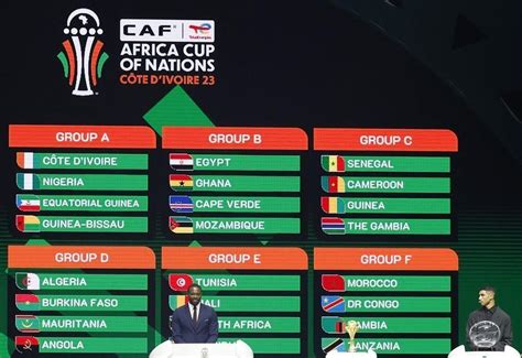 le tableau de la can 2024|can actus calendrier 2021.